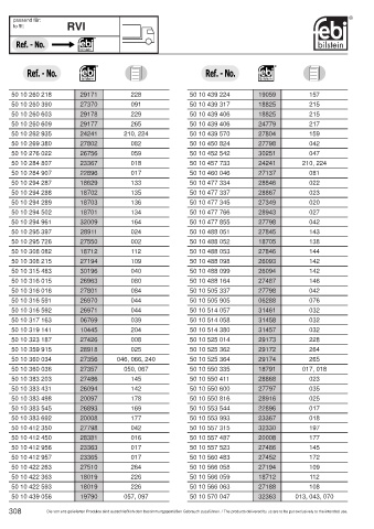 Spare parts cross-references