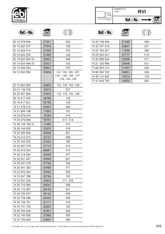 Spare parts cross-references