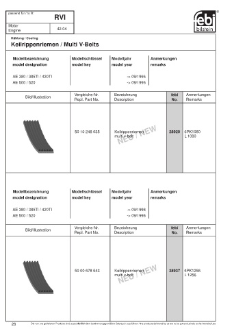 Spare parts cross-references