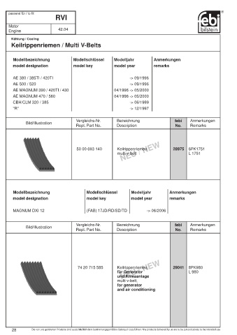 Spare parts cross-references