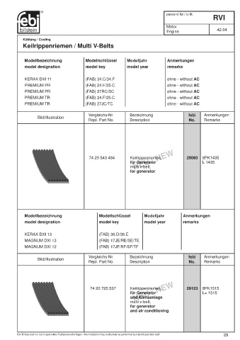 Spare parts cross-references