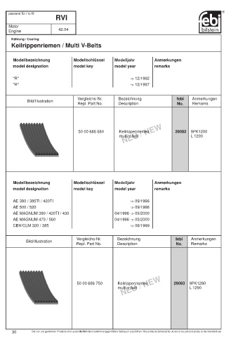 Spare parts cross-references