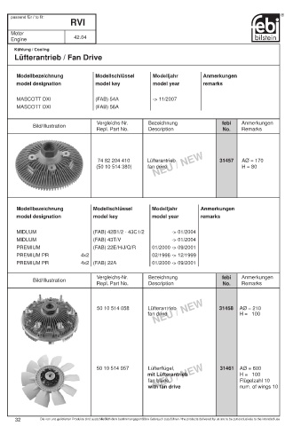 Spare parts cross-references