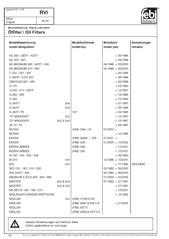 Spare parts cross-references