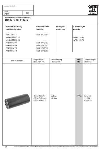 Spare parts cross-references