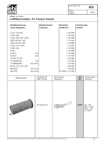 Spare parts cross-references