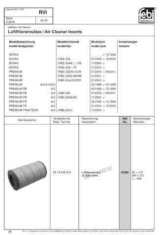 Spare parts cross-references