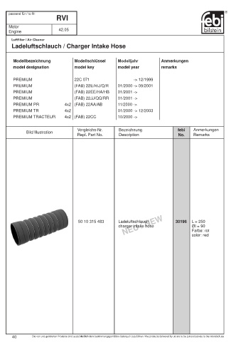 Spare parts cross-references