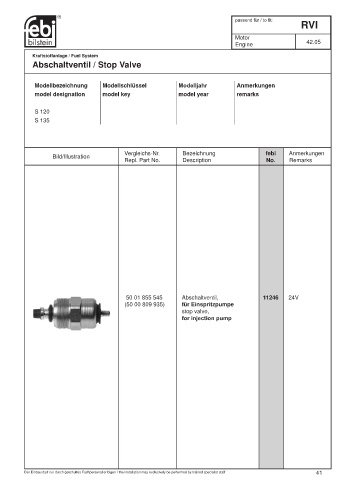 Spare parts cross-references