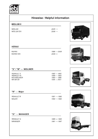 Spare parts cross-references