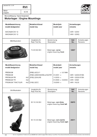 Spare parts cross-references