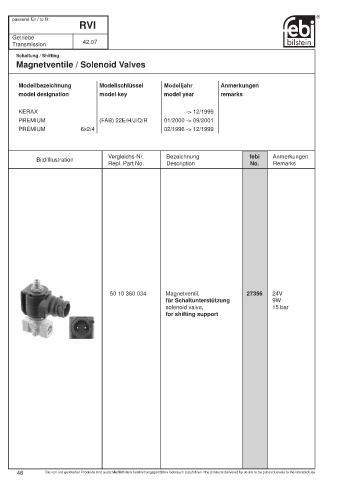 Spare parts cross-references