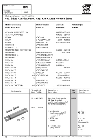 Spare parts cross-references