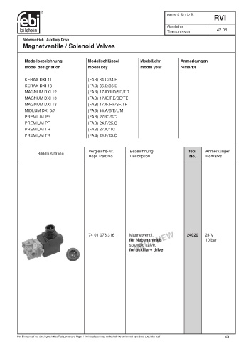 Spare parts cross-references