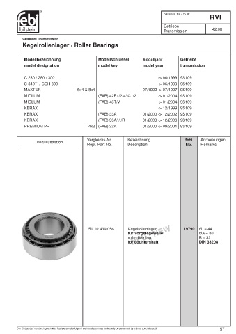 Spare parts cross-references