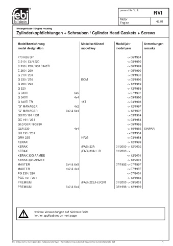 Spare parts cross-references