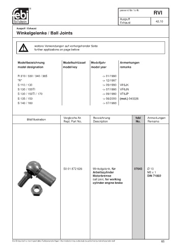 Spare parts cross-references