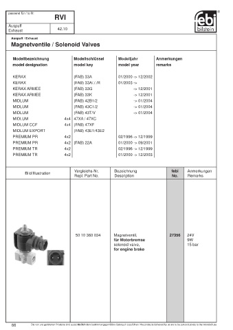 Spare parts cross-references