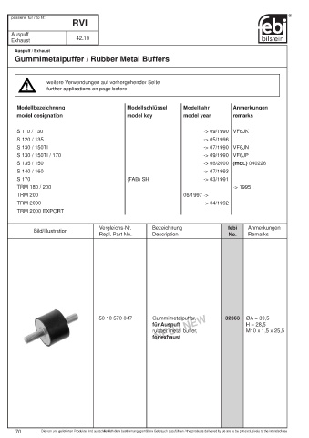 Spare parts cross-references