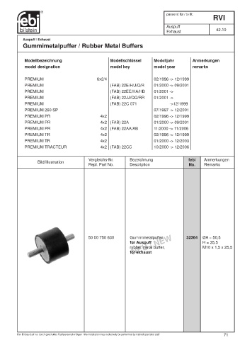 Spare parts cross-references