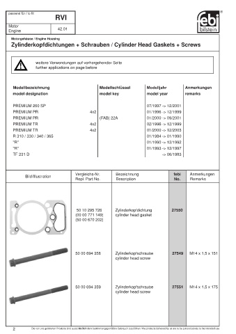 Spare parts cross-references