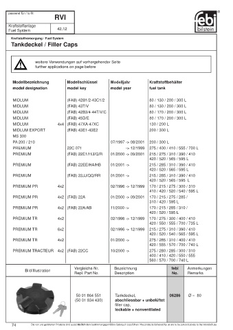 Spare parts cross-references