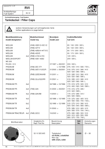 Spare parts cross-references