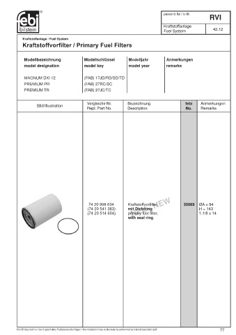 Spare parts cross-references