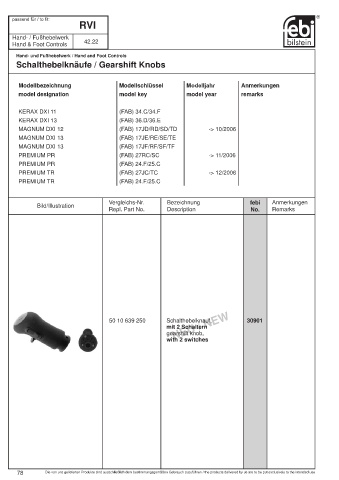 Spare parts cross-references