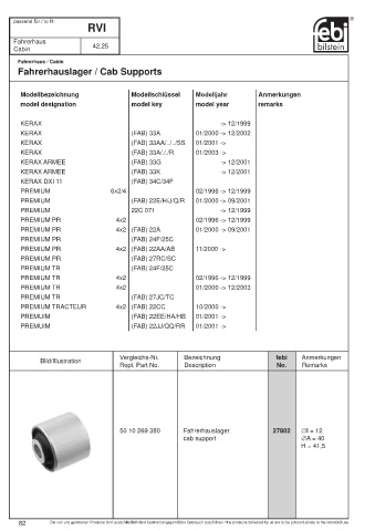 Spare parts cross-references