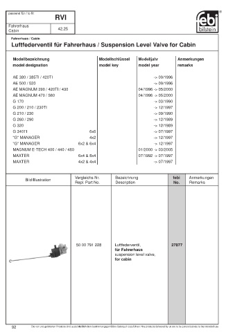 Spare parts cross-references