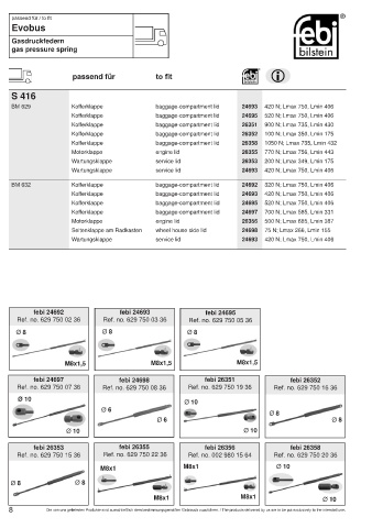 Spare parts cross-references