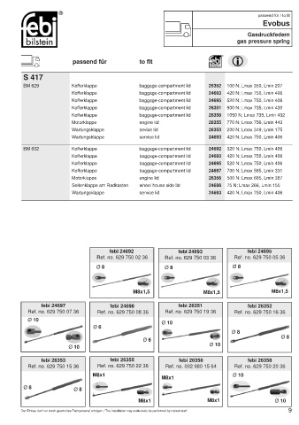 Spare parts cross-references