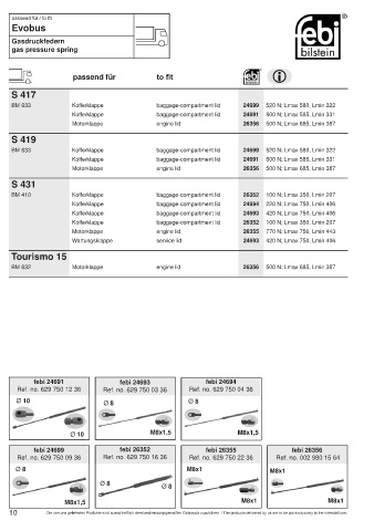 Spare parts cross-references