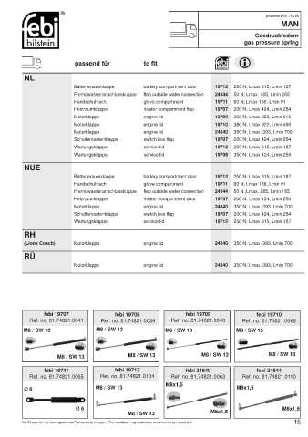 Spare parts cross-references