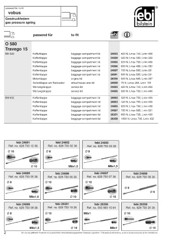 Spare parts cross-references