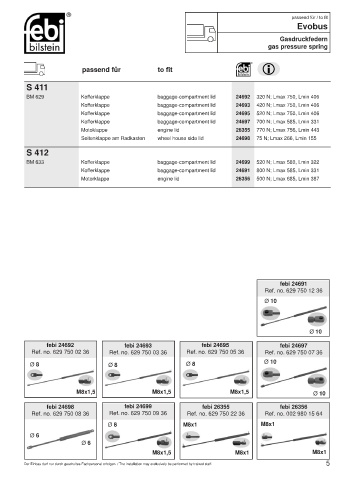 Spare parts cross-references