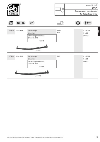 Spare parts cross-references