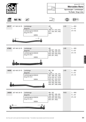 Spare parts cross-references