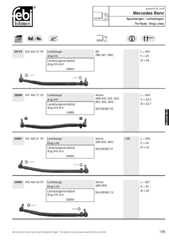 Spare parts cross-references