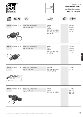 Spare parts cross-references