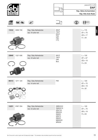 Spare parts cross-references