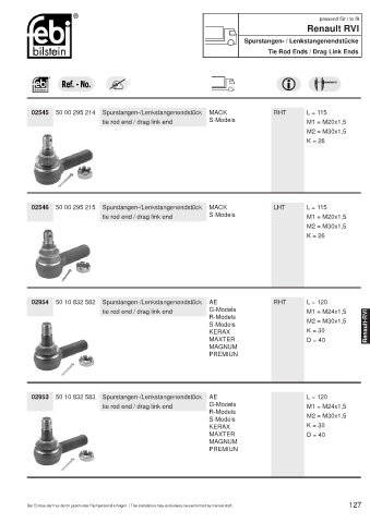 Spare parts cross-references