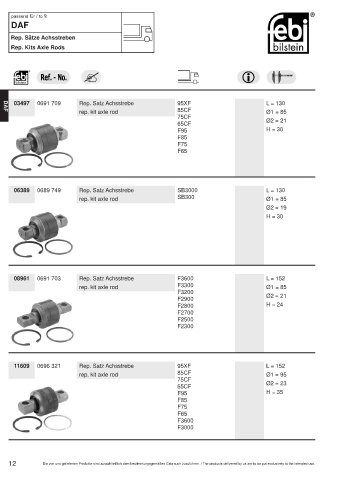 Spare parts cross-references