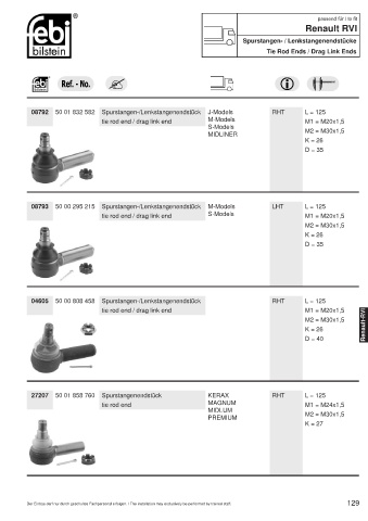 Spare parts cross-references