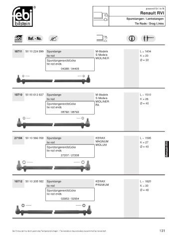 Spare parts cross-references