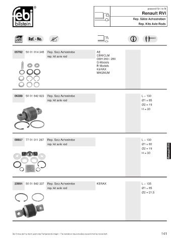 Spare parts cross-references