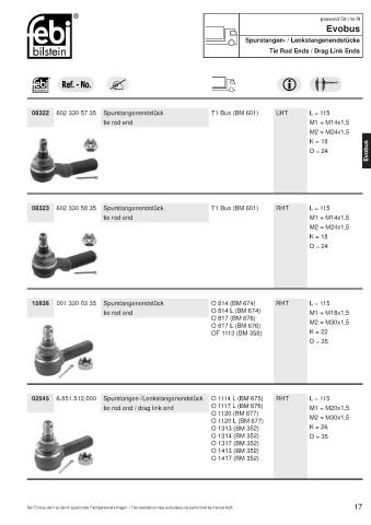 Spare parts cross-references