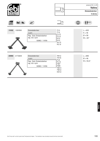 Spare parts cross-references