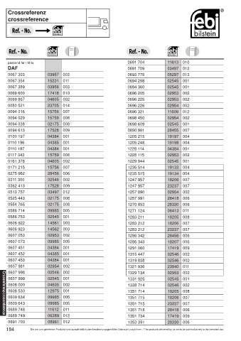 Spare parts cross-references